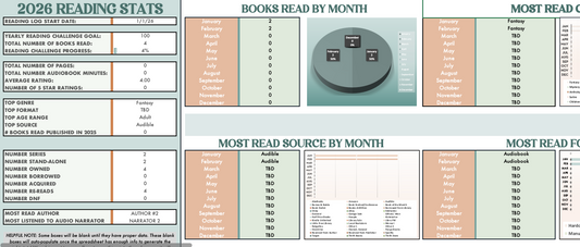2026 Digital Reading Tracker Spreadsheet