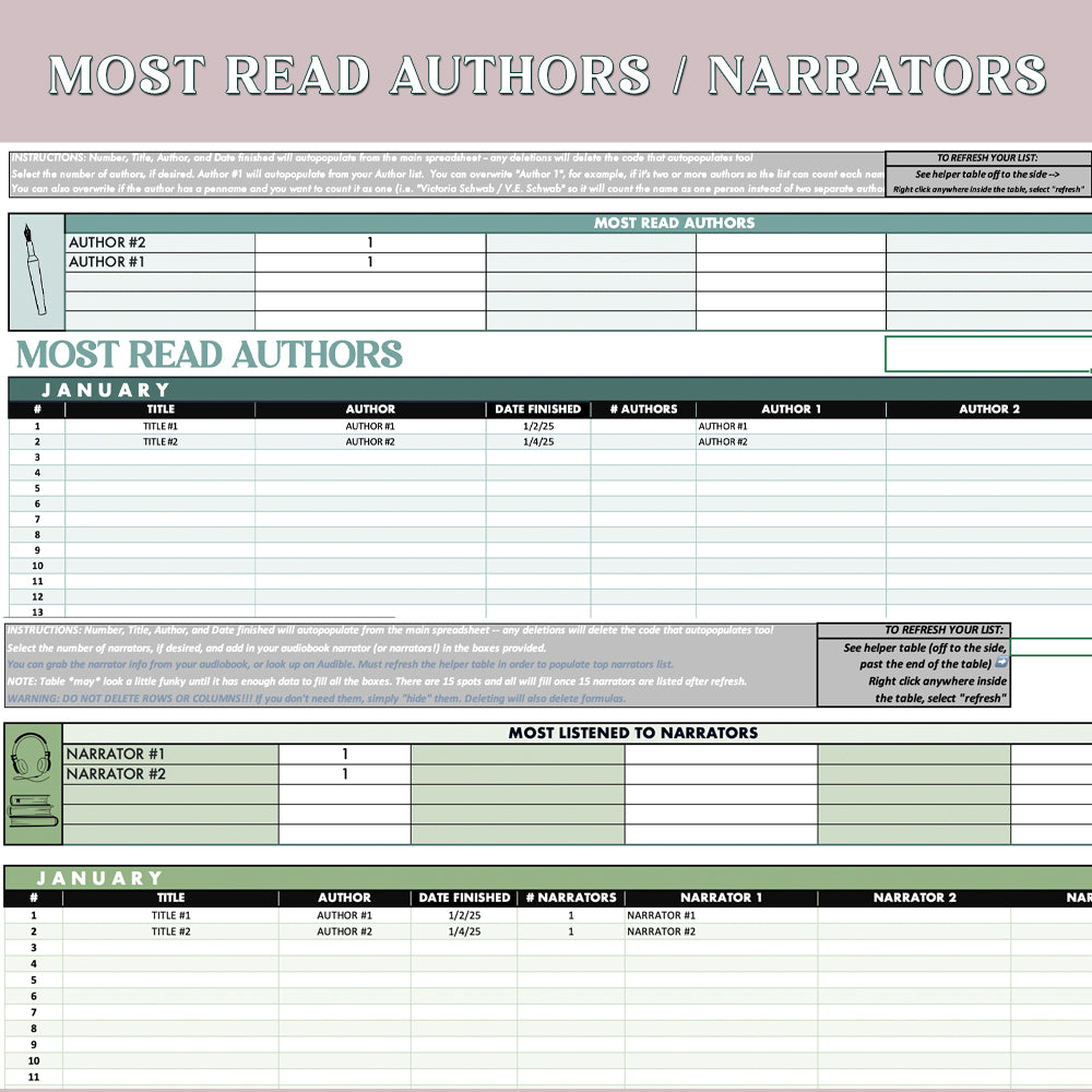 2025 Digital Reading Tracker Spreadsheet