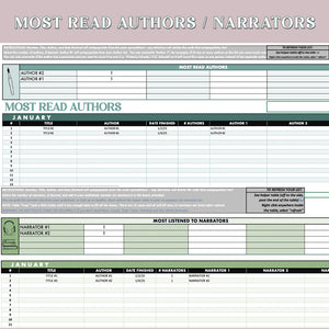 2025 Digital Reading Tracker Spreadsheet