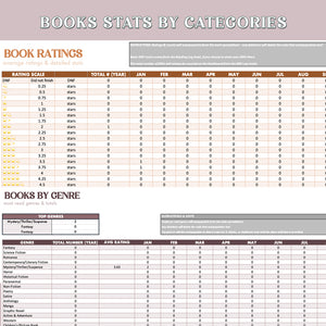 2025 Digital Reading Tracker Spreadsheet