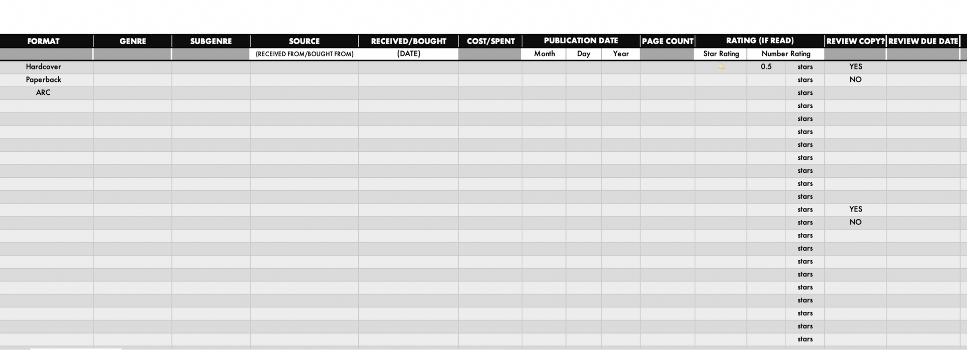 Personal Home Library Log spreadsheet