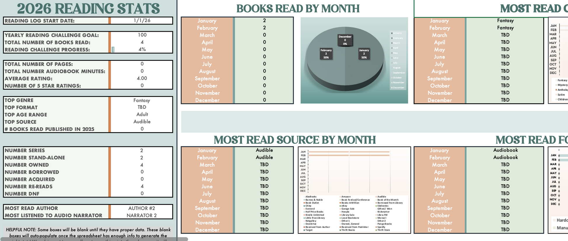 2026 Digital Reading Tracker Spreadsheet