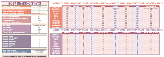 2027 Digital Reading Tracker Spreadsheet
