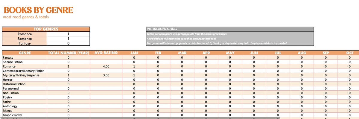 2027 Digital Reading Tracker Spreadsheet