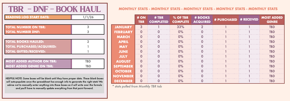 TBR - Review - Challenge Tracker spreadsheet